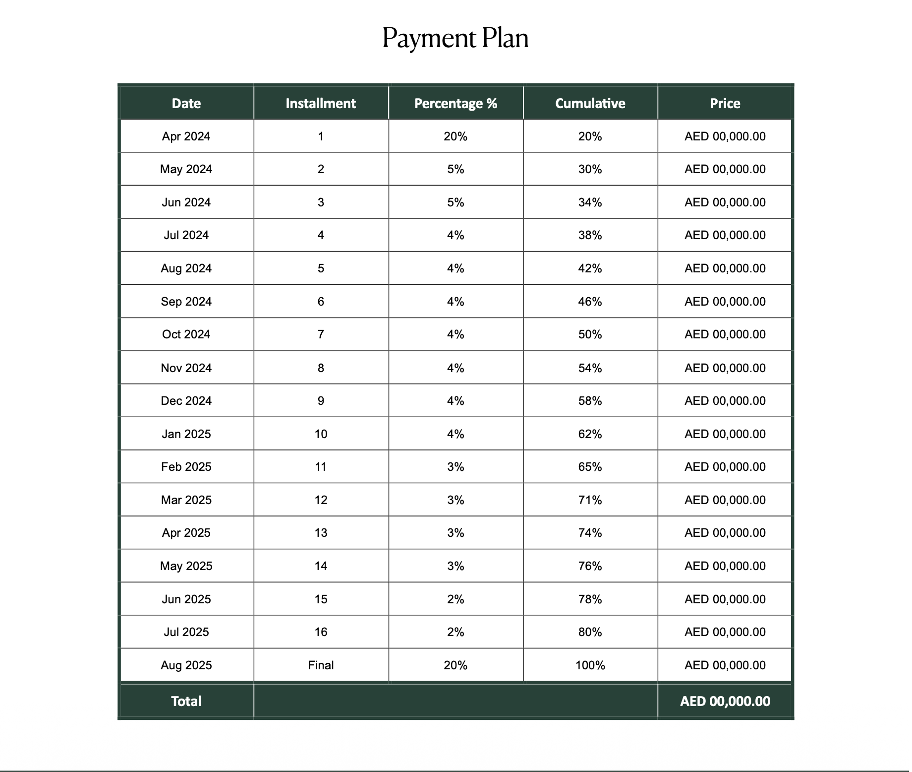 Payment Plan