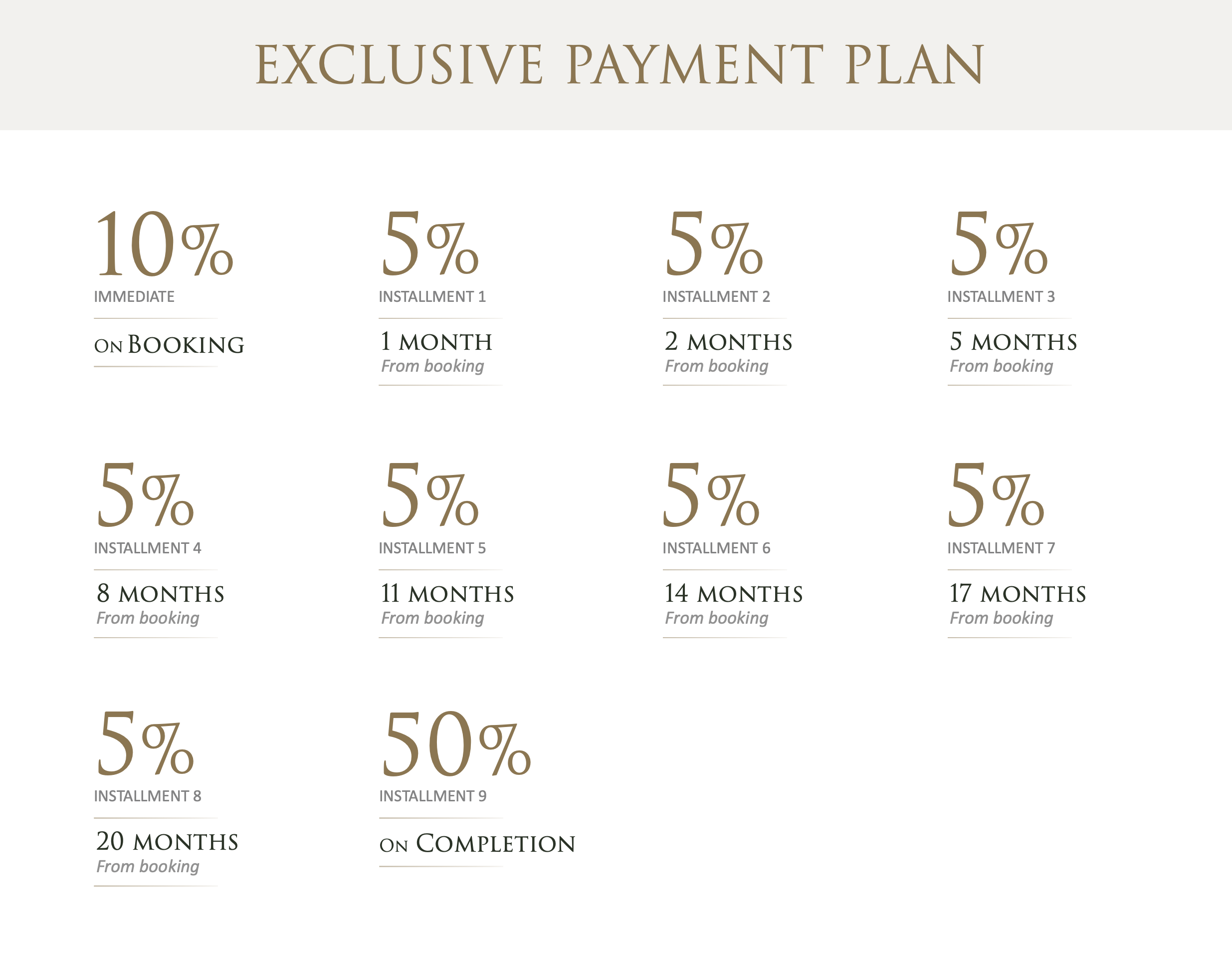 Payment Plan